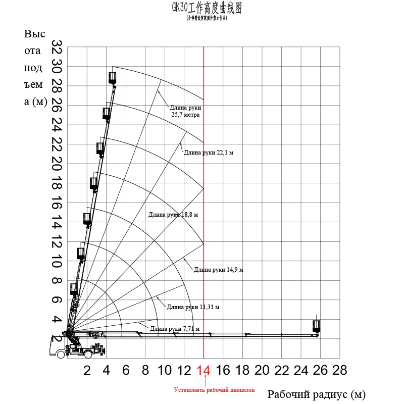 A-3